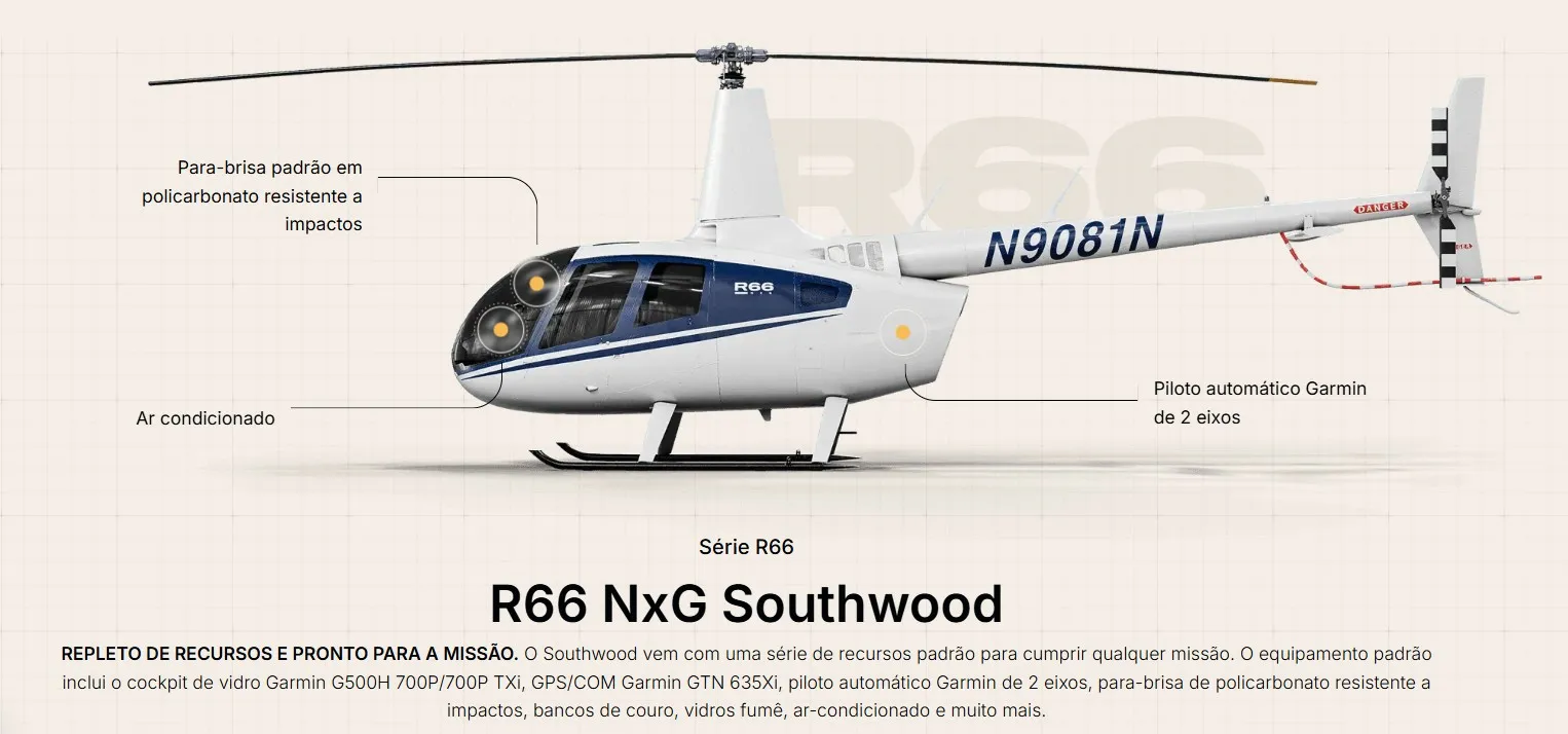 Robinson Helicopter R66 NxG Southwood - foto 2